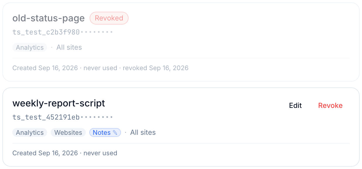Two keys in the list: one dimmed and marked Revoked, one active with its permission chips, Edit and Revoke