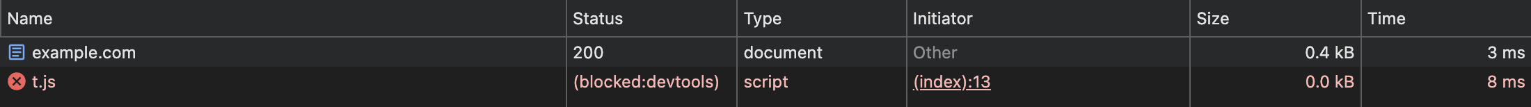 DevTools Network: the page at 200 and t.js in red with a blocked status, no events row at all