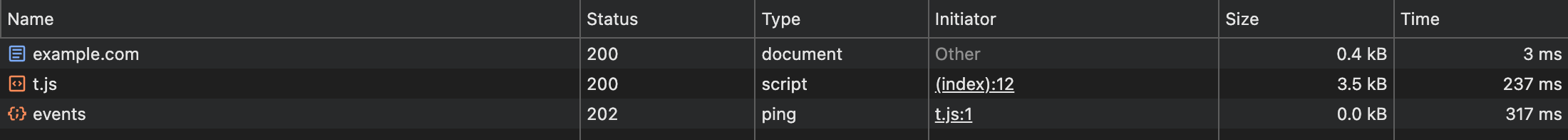 DevTools Network grid showing the events request at status 202